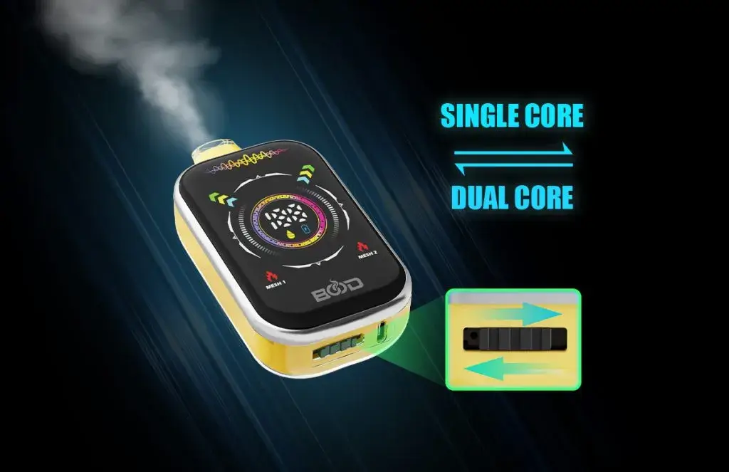 bood pulse 3 1024x663 1